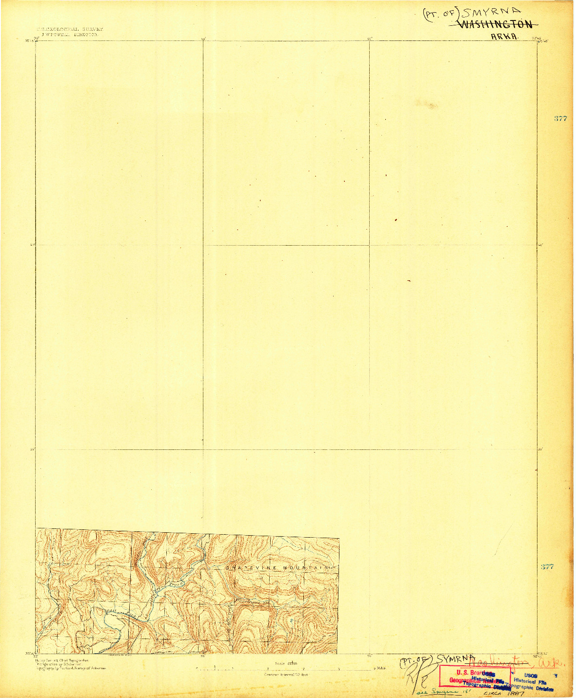 USGS 1:62500-SCALE QUADRANGLE FOR SMYRNA, AR 1887