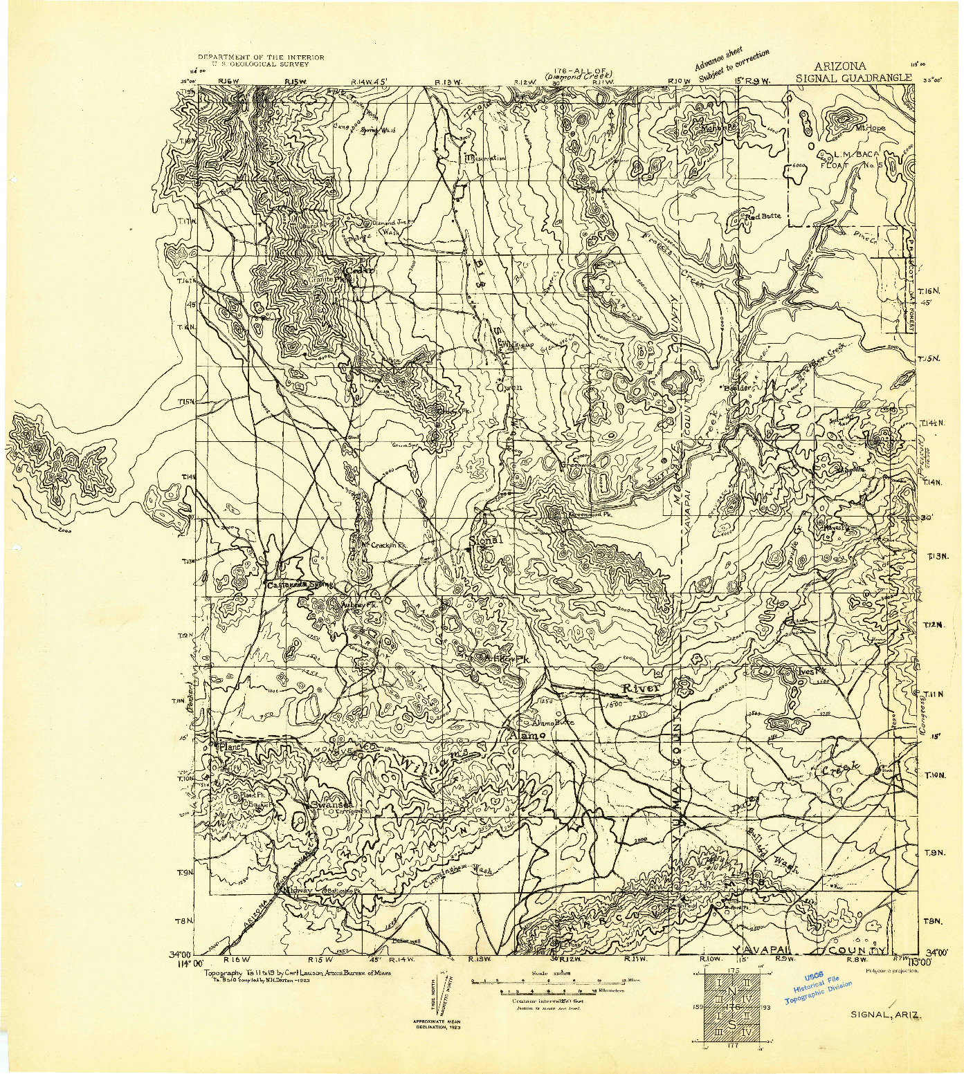 USGS 1:250000-SCALE QUADRANGLE FOR SIGNAL, AZ 1923