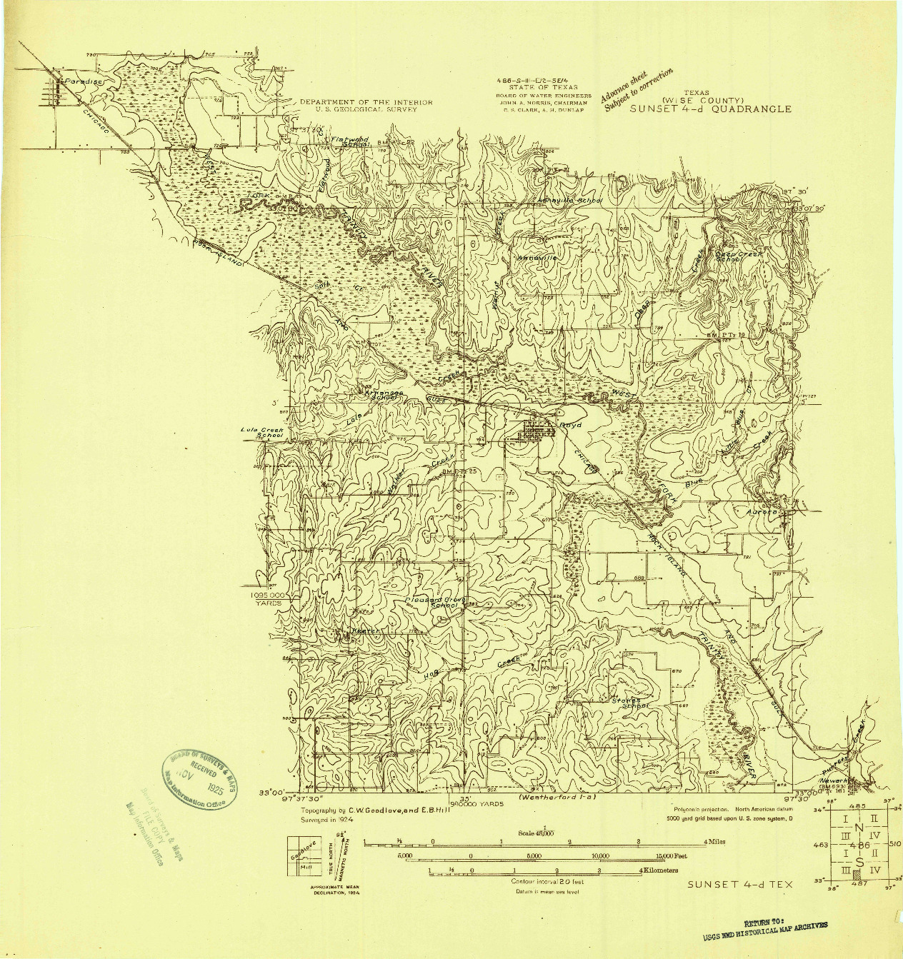 USGS 1:48000-SCALE QUADRANGLE FOR SUNSET 4-D, TX 1924