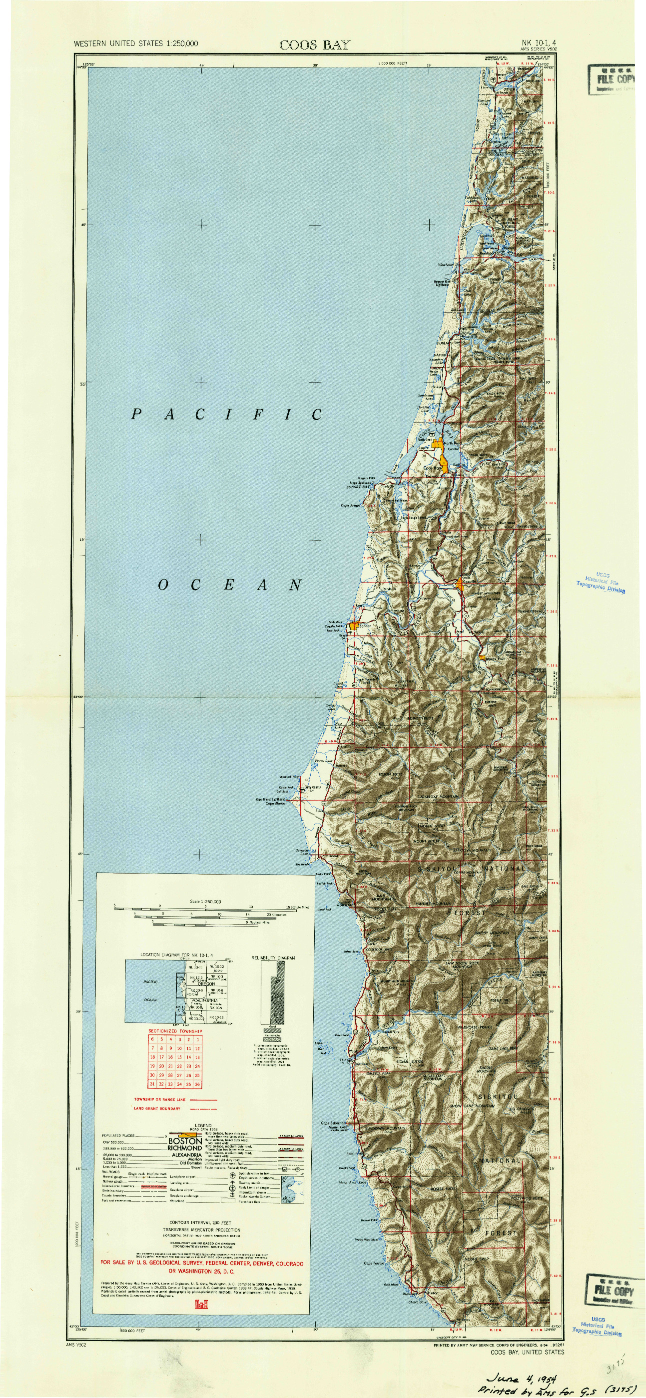 USGS 1:250000-SCALE QUADRANGLE FOR COOS BAY, OR 1954
