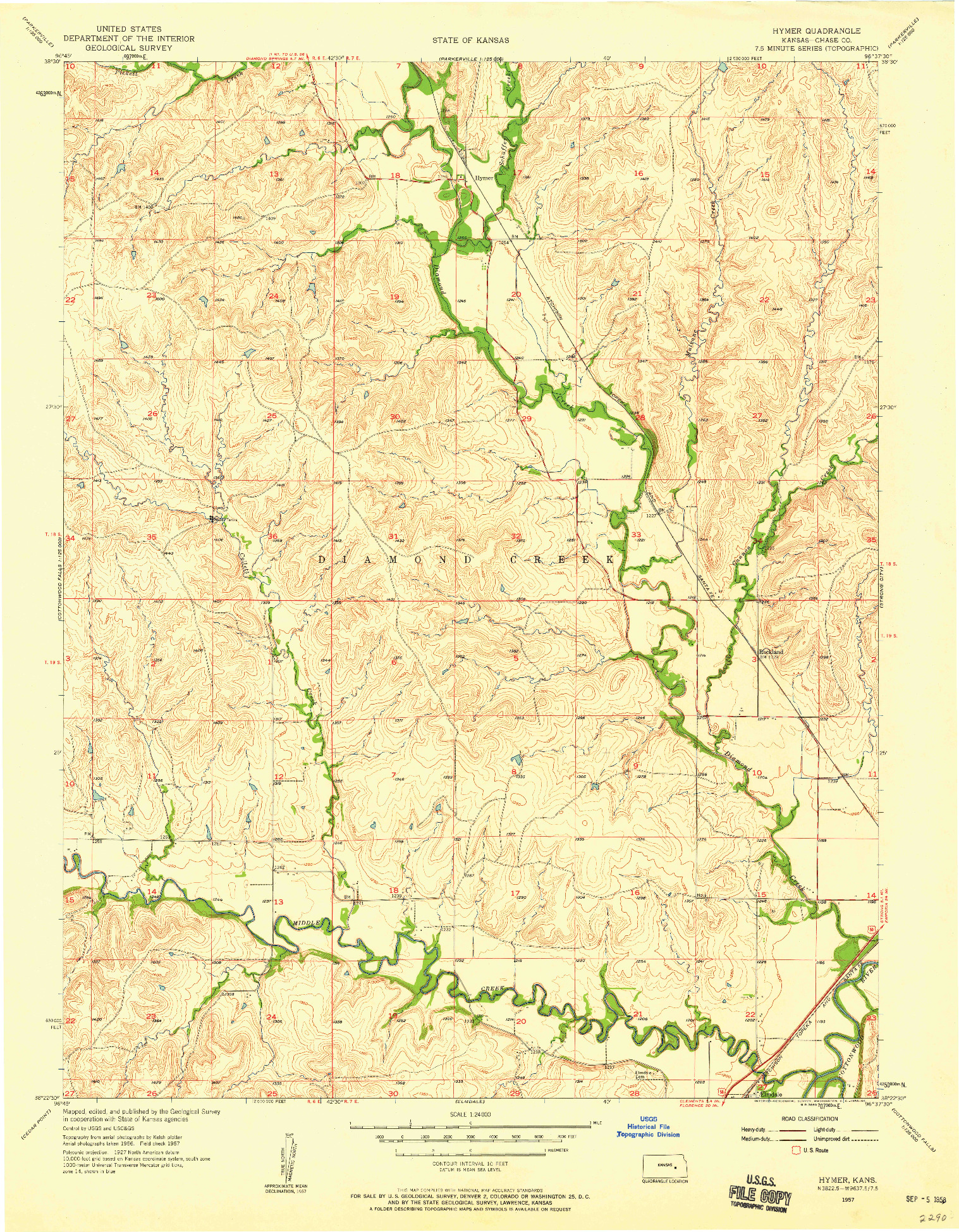 USGS 1:24000-SCALE QUADRANGLE FOR HYMER, KS 1957