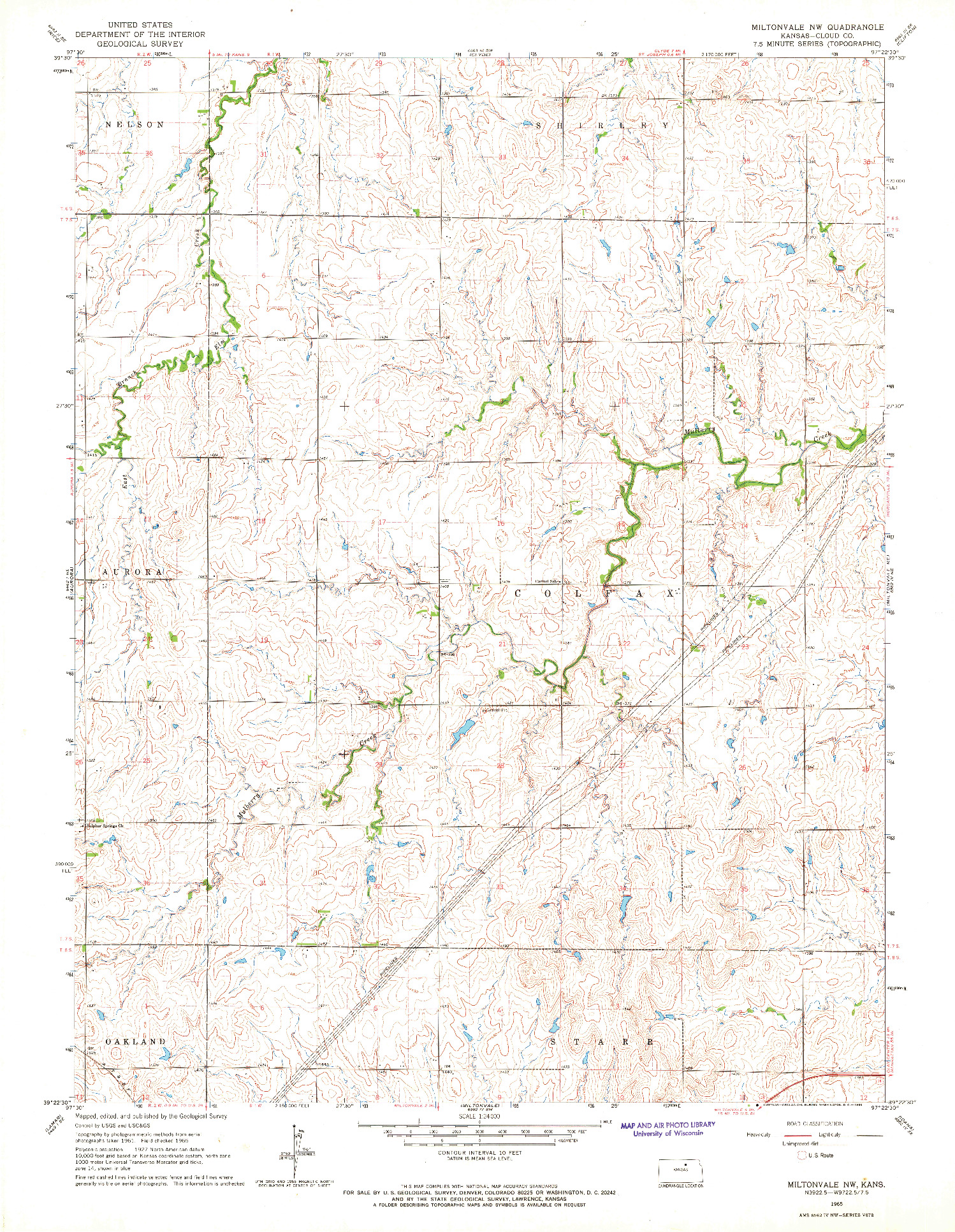 USGS 1:24000-SCALE QUADRANGLE FOR MILTONVALE NW, KS 1965