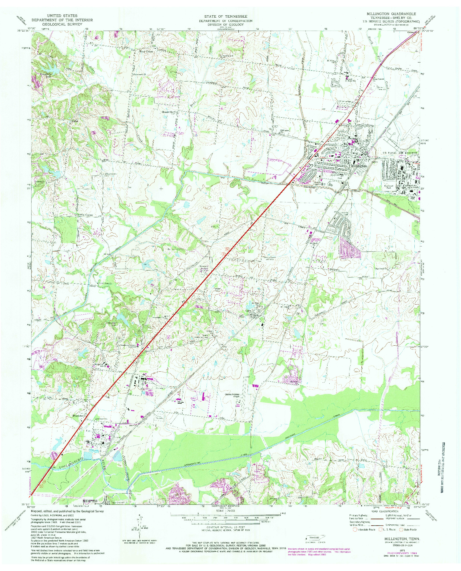 USGS 1:24000-SCALE QUADRANGLE FOR MILLINGTON, TN 1971