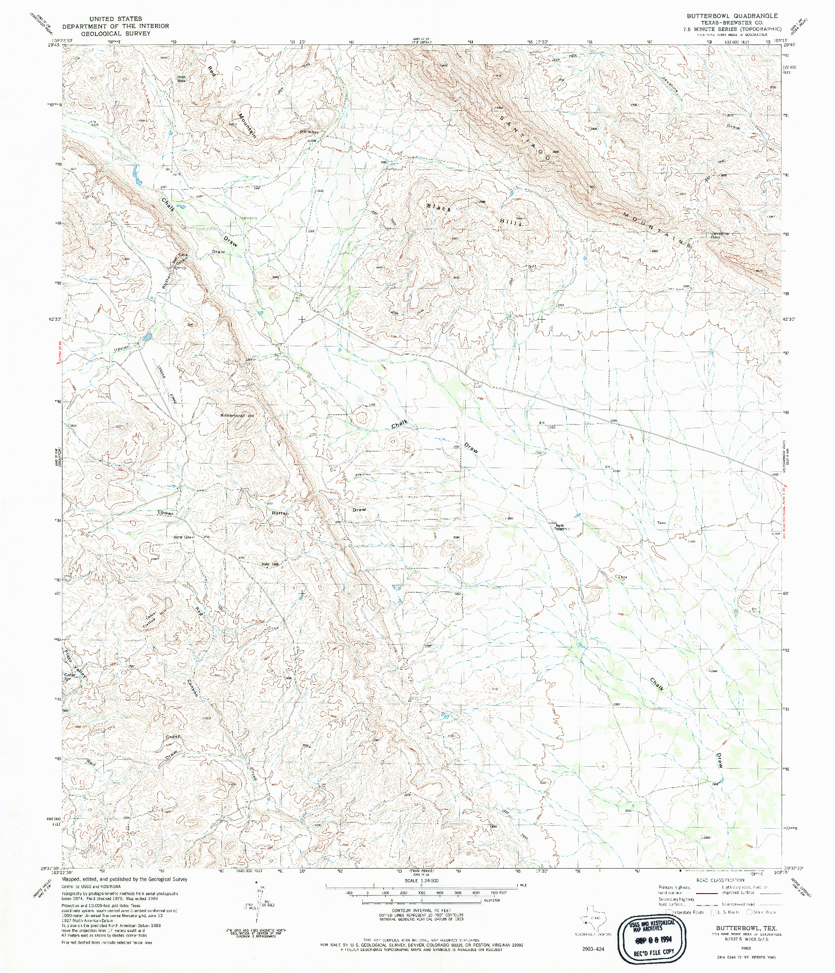 USGS 1:24000-SCALE QUADRANGLE FOR BUTTERBOWL, TX 1983