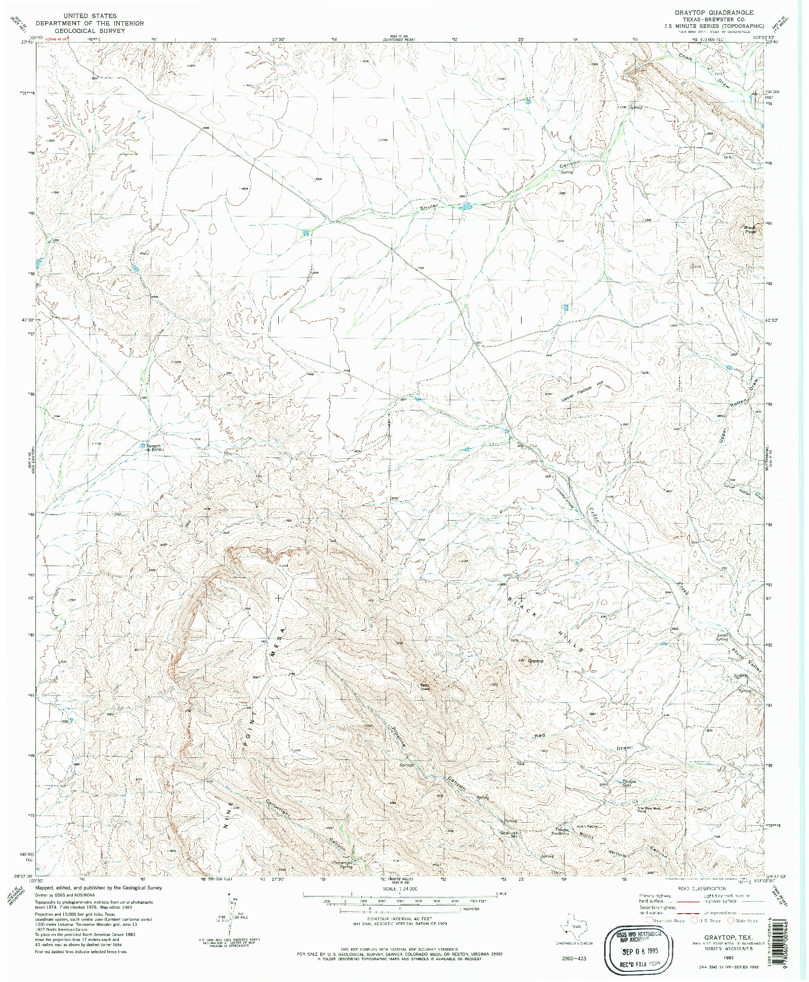 USGS 1:24000-SCALE QUADRANGLE FOR GRAYTOP, TX 1983