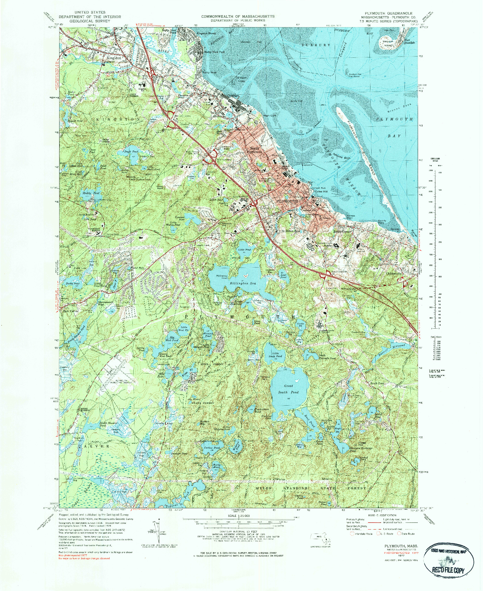 USGS 1:25000-SCALE QUADRANGLE FOR PLYMOUTH, MA 1977