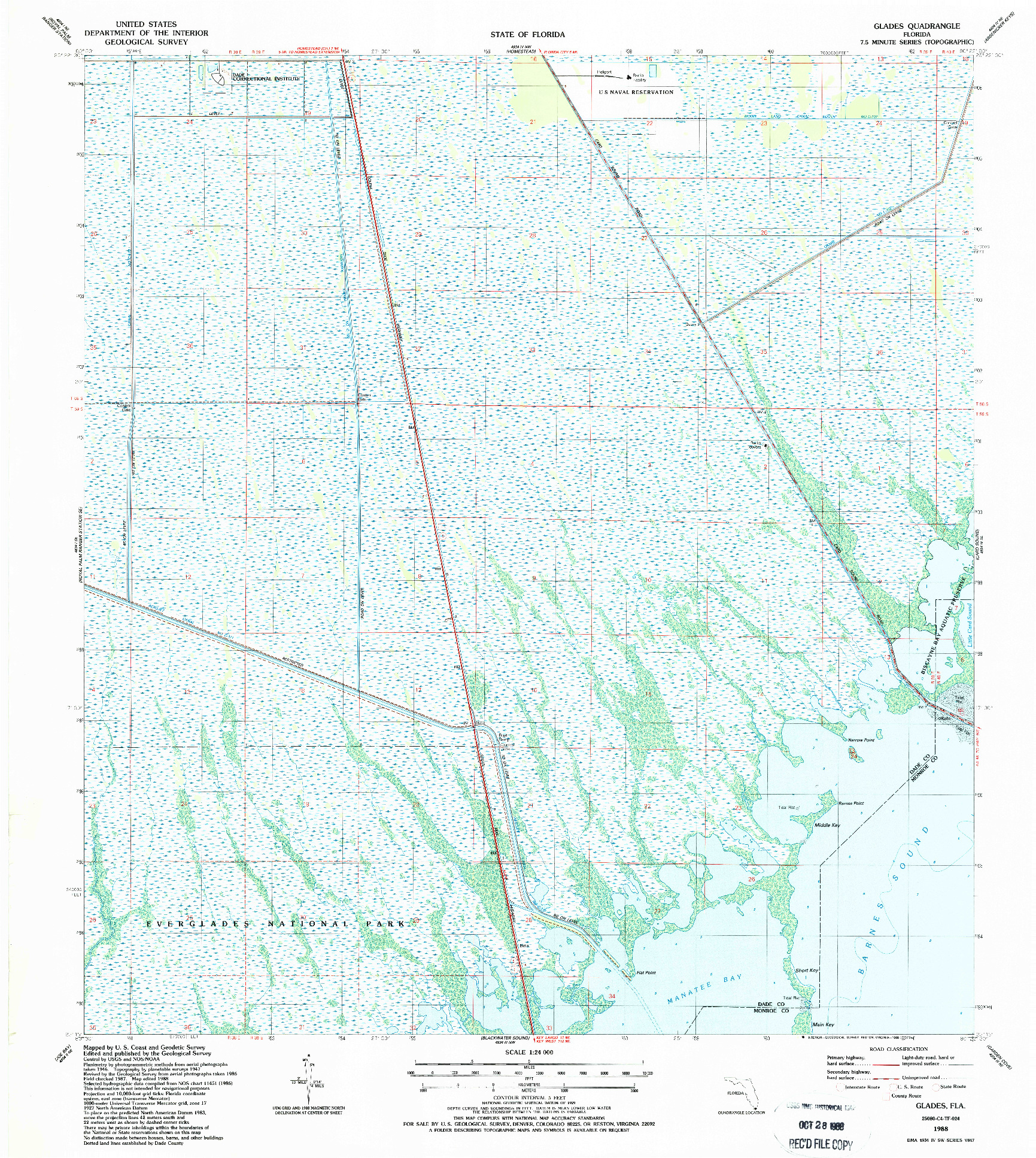 USGS 1:24000-SCALE QUADRANGLE FOR GLADES, FL 1988